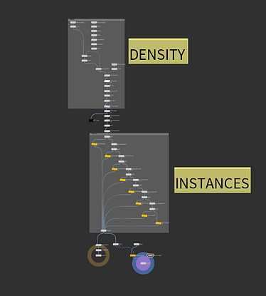 TreesGraph.png