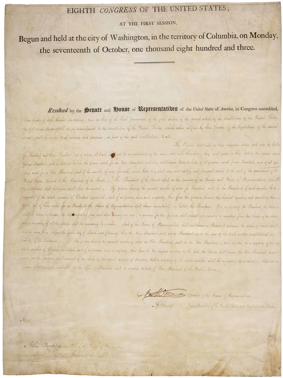 12th Amendment (Proposed on December 9, 1803 - Ratified on June 15, 1804