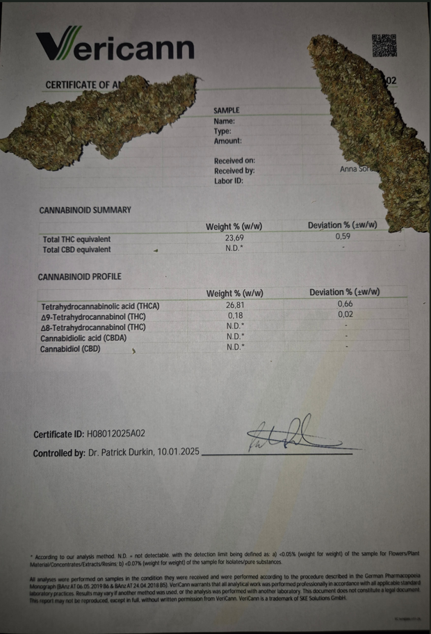 Cannabistestergebnis