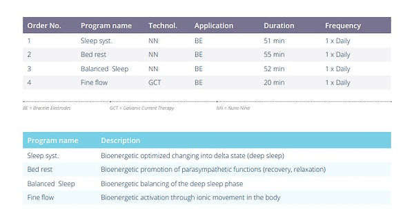 Sleep Programs.jpg