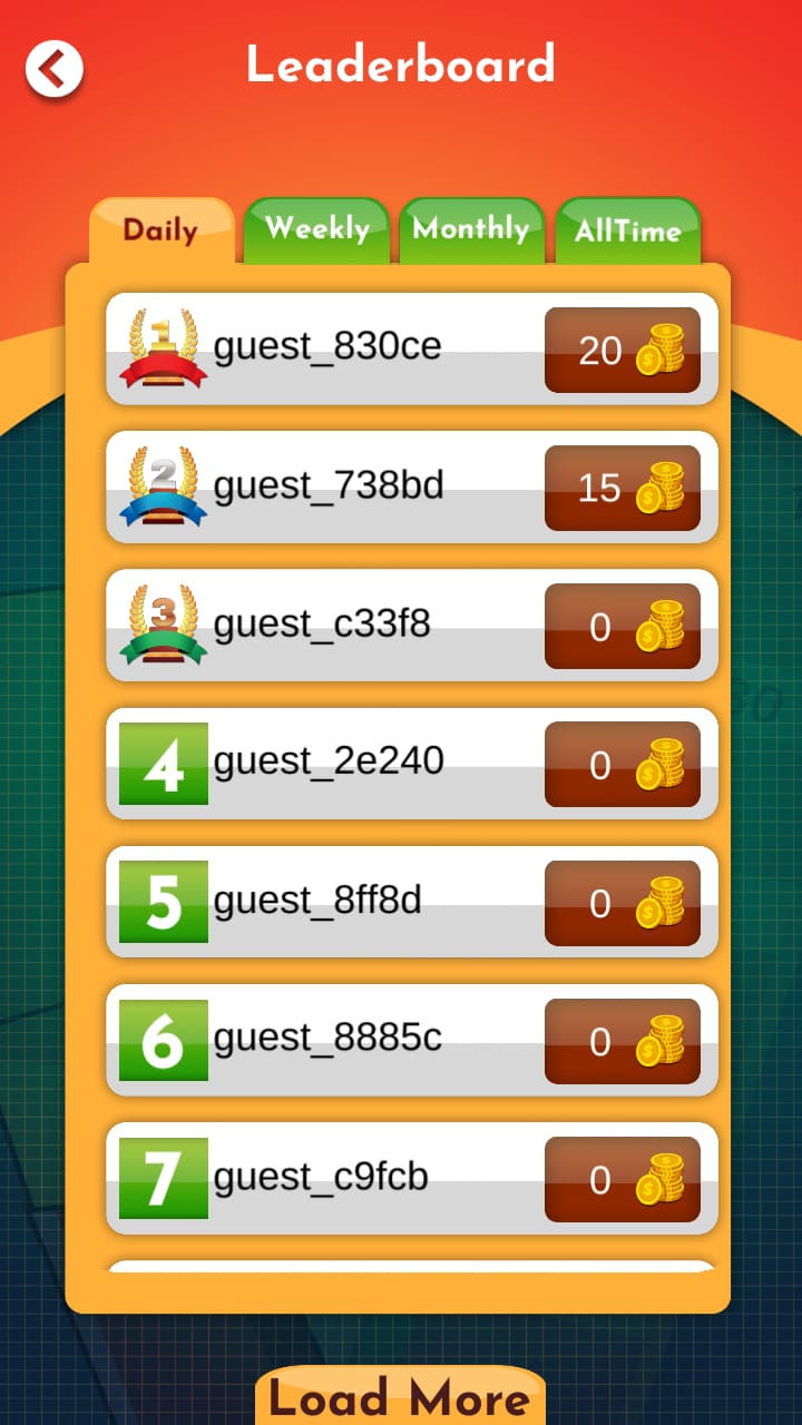 Leader Board Screen