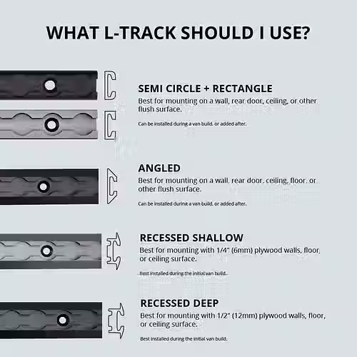 RAW RECESSED SHALLOW VENTURE L-TRACK - WHAT L TRACK SHOULD I USE