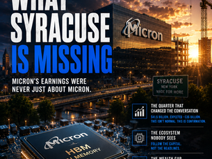 Micron just reported a monster quarter. Revenue came in around $41.5 billion when Wall Street was expecting roughly $35–36 billion.