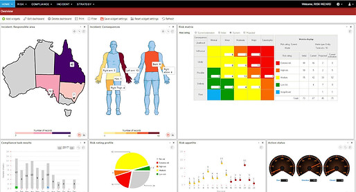 Risk Management Software | Risk Wizard | Melbourne