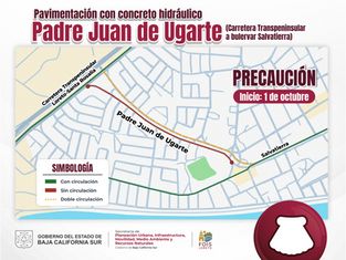 Major Infrastructure Upgrade for Loreto: Padre Juan de Ugarte Boulevard to be Paved