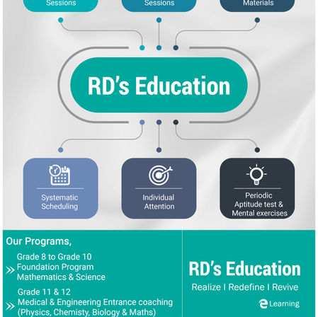 Join with us,,, Learn From the Experts!!!