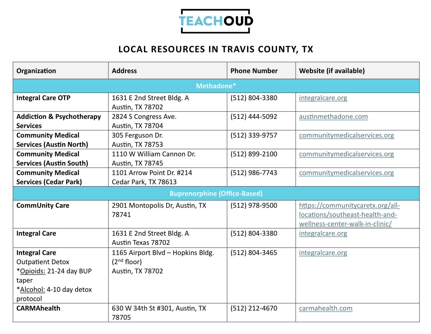 Screenshot 2025-10-02 at 2.33.42 PM.png