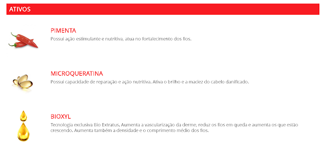 BIOEXTRATUS Força com Pimenta