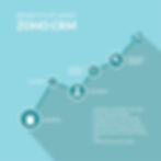 Zoho CRM Images