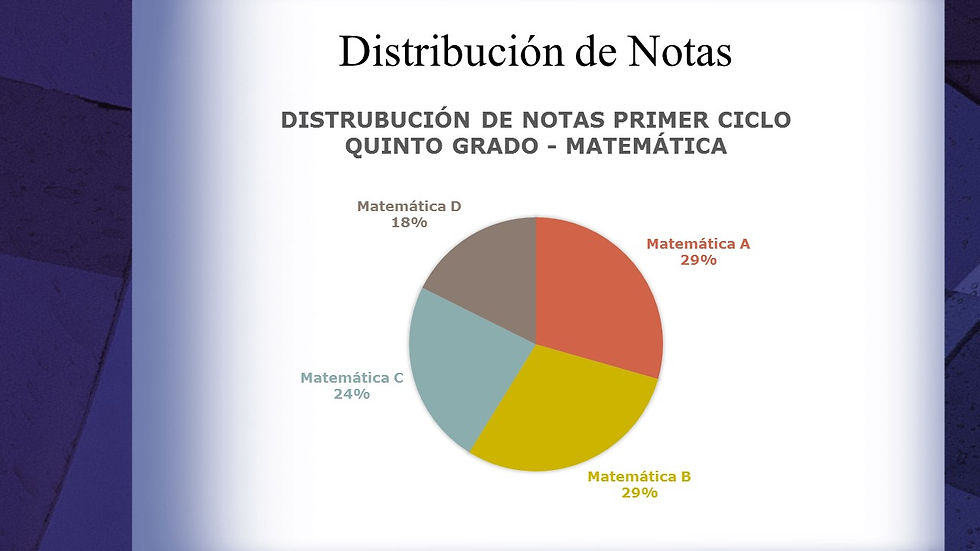 Slide33