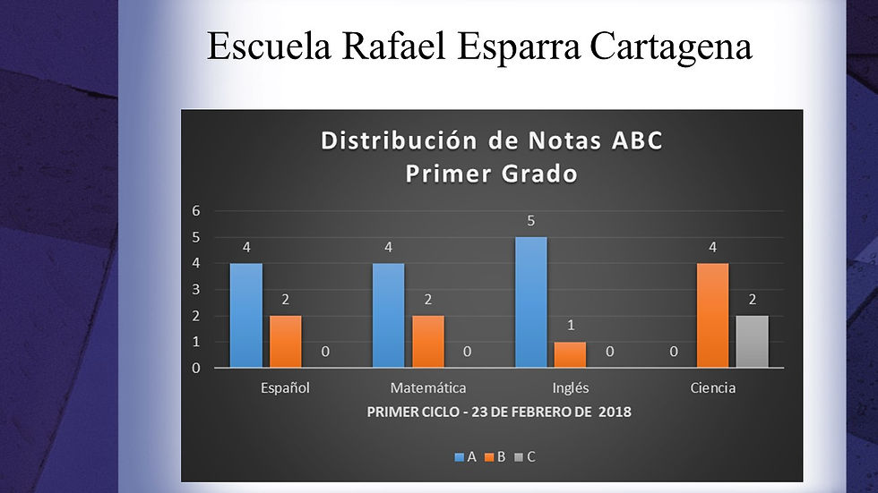 Slide12