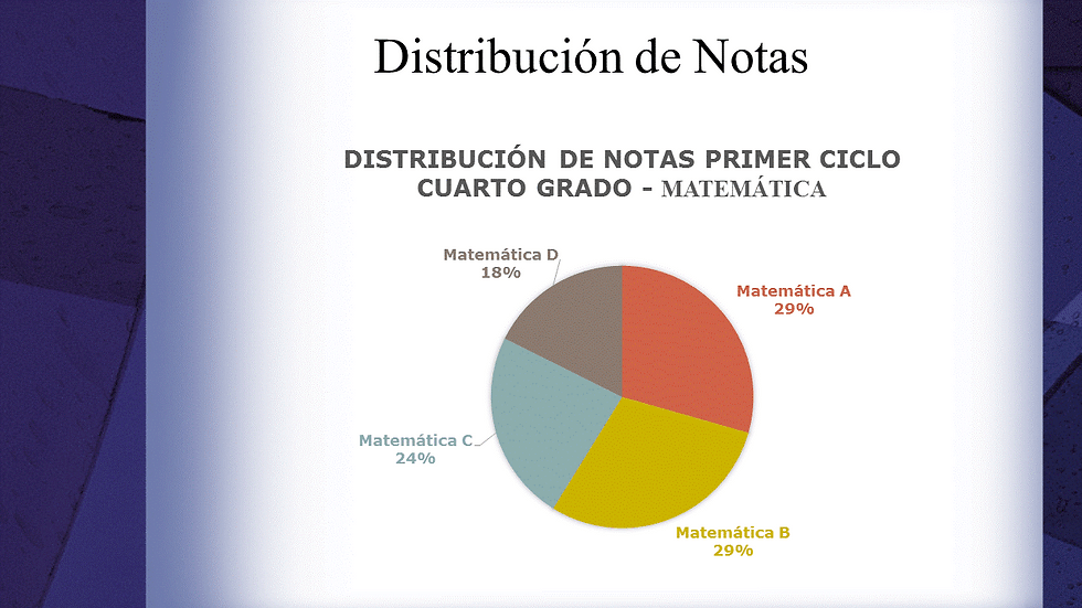 Slide27