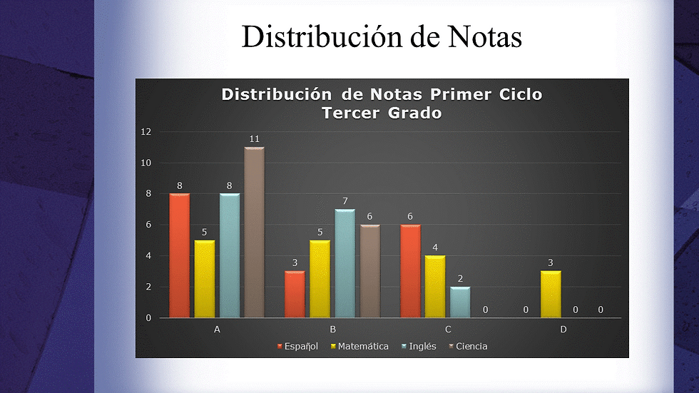 Slide24