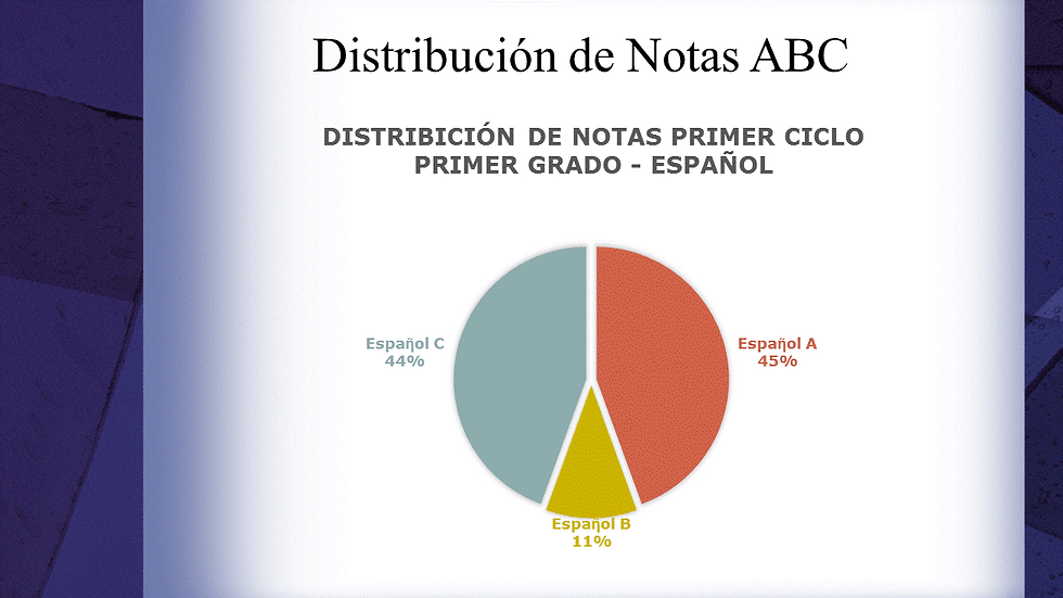 Slide8