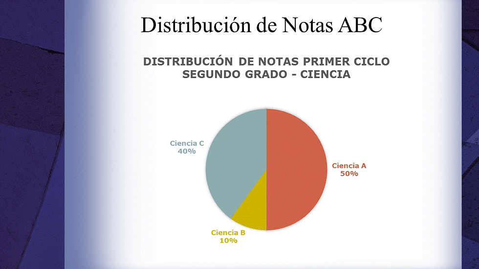 Slide16