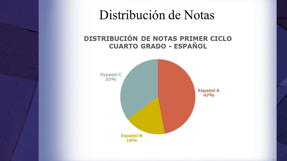 Slide26