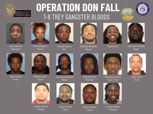 Georgia AG’s office secures convictions of 16 gang members in Barrow County