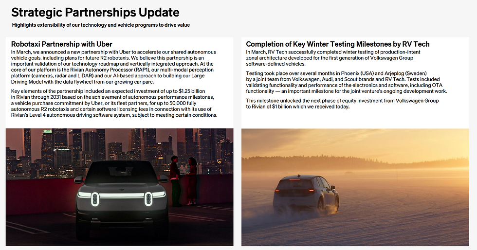 Samenwerking Rivian