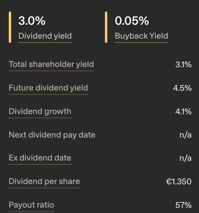 Dividend TKH