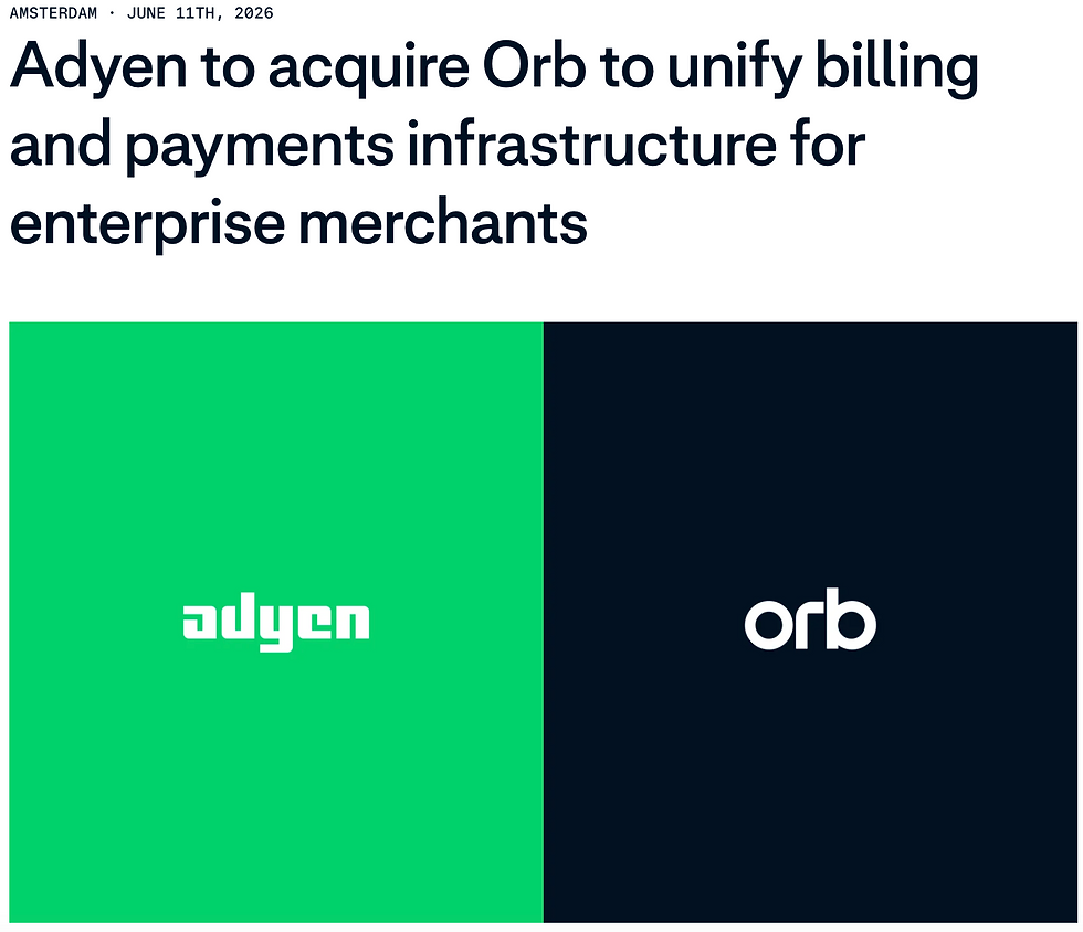 Adyen koopt Orb: