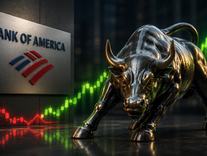 Bank of America ziet koopkansen in 16 afgestrafte AI-aandelen: deze 3 springen eruit