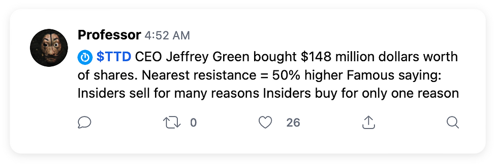 Ted ceo koopt aandelen in