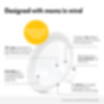 White Medela PersonalFit Flex™ Breast Shields, designed with moms in mind for more milk.