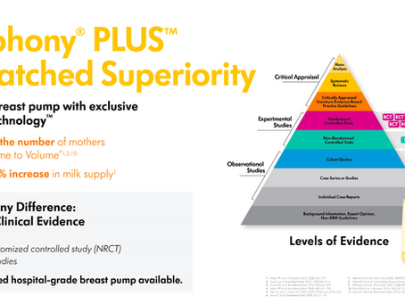 Guaranteed Medela Symphony Rentals in Edmonton — Hospital-Grade Pump Support When You Need It Most