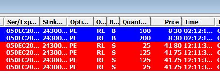 Trade like Hedge Funds!