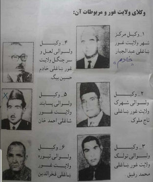 وکلای ولایت غور دور سیزدهم.