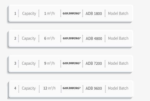 activeblue adblue plant system