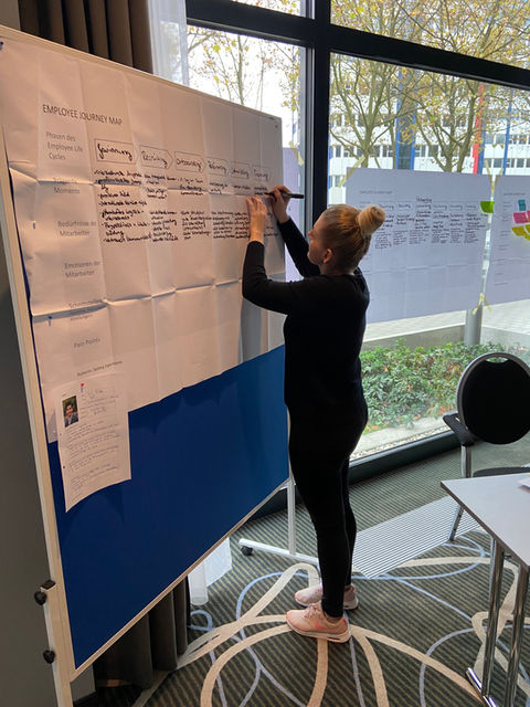 Employee Journey Map