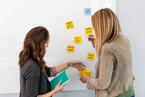 Positive Führung Beratung Unternehmenskultur FLORITIVE