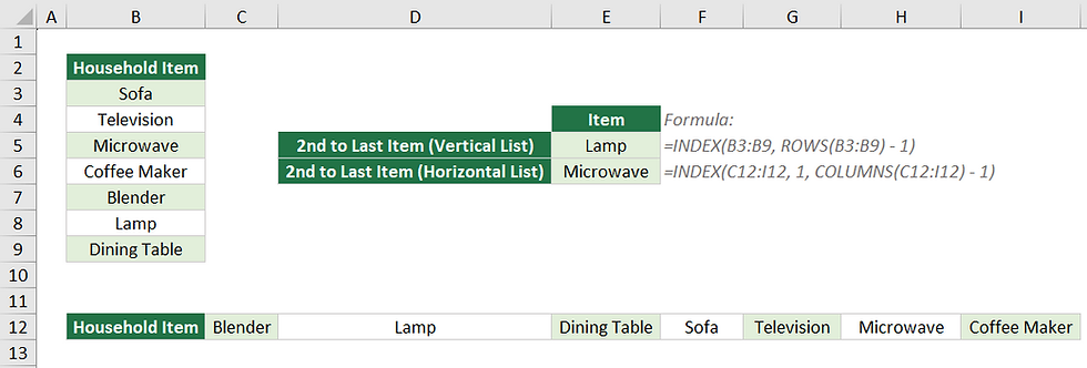 How to Return the Second to Last Item in a List in Excel