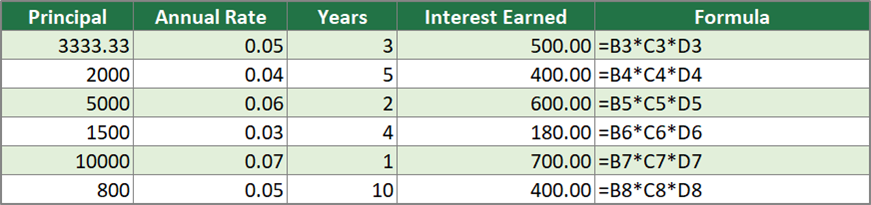 Can Excel Solve for X?