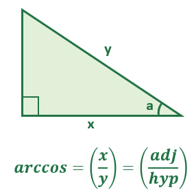 calculating arccosine in excel using a formula