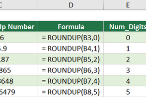 How to use the ROUNDUP Function in Excel - 4 Examples