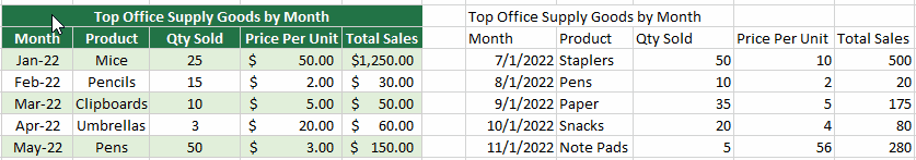 Using Paste Special to Copying Formatting From Any Excel File GIF, in action