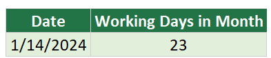 excel formula working days in a month
