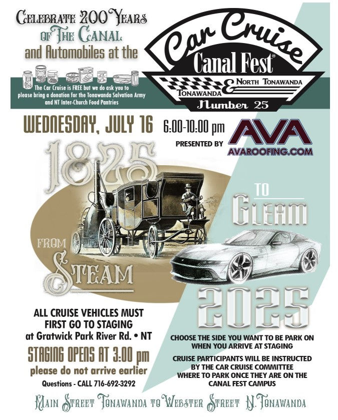 Canal Fest of the Tonawanda’s