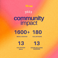 Cafe Namaste's Volunteer Days I 2023 Recap: A Year of Unity & Service