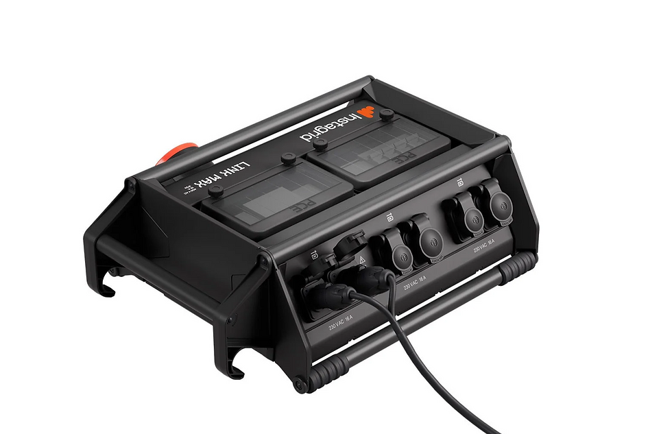 Thumbnail: Instagrid LINK MAX 400V / 3-Phase Power Distributor