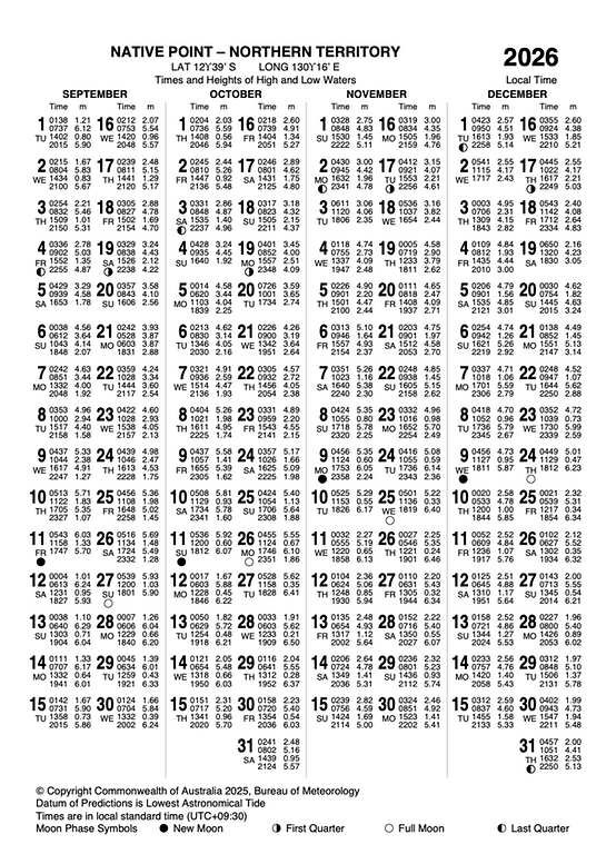 Screenshot 2026-09-20 at 10.41.21 am.png