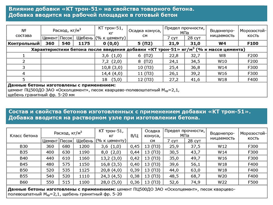 KTtron-51_page-0002.jpg