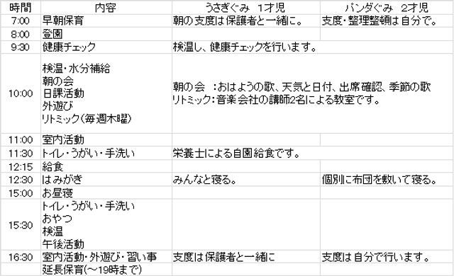 埼玉県ふじみ野市 おともだち保育室