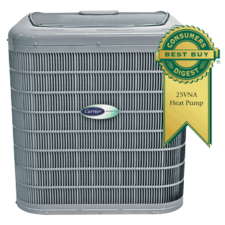 air conditioner service griffin ga