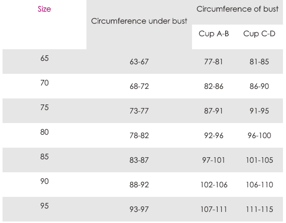 Thumbnail: LIpoelastic PI Filling Post Surgical Compression Bra Black Only