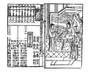 1573 Ming dynasty 'suanpan' (abacus)