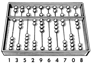 A number calculated using an abacus