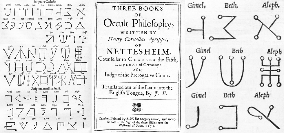 The Celestial Alphabets of Hebrew with comparisons of the first three letters in each version. From Agrippa's third book of Occult Philosophy first published in 1531.
